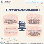 2. Surat Permohonan – Pelayanan Publik Ditwas Prod