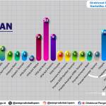 Jabatan