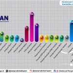 Jabatan