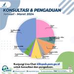 Live Chat TW 1 2024