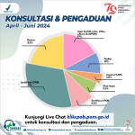 Live Chat TW 2 2024