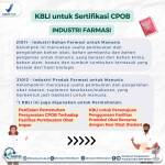 KBLI2