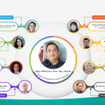 Struktur Organisasi Struktural Wasprod Januari 2025-01