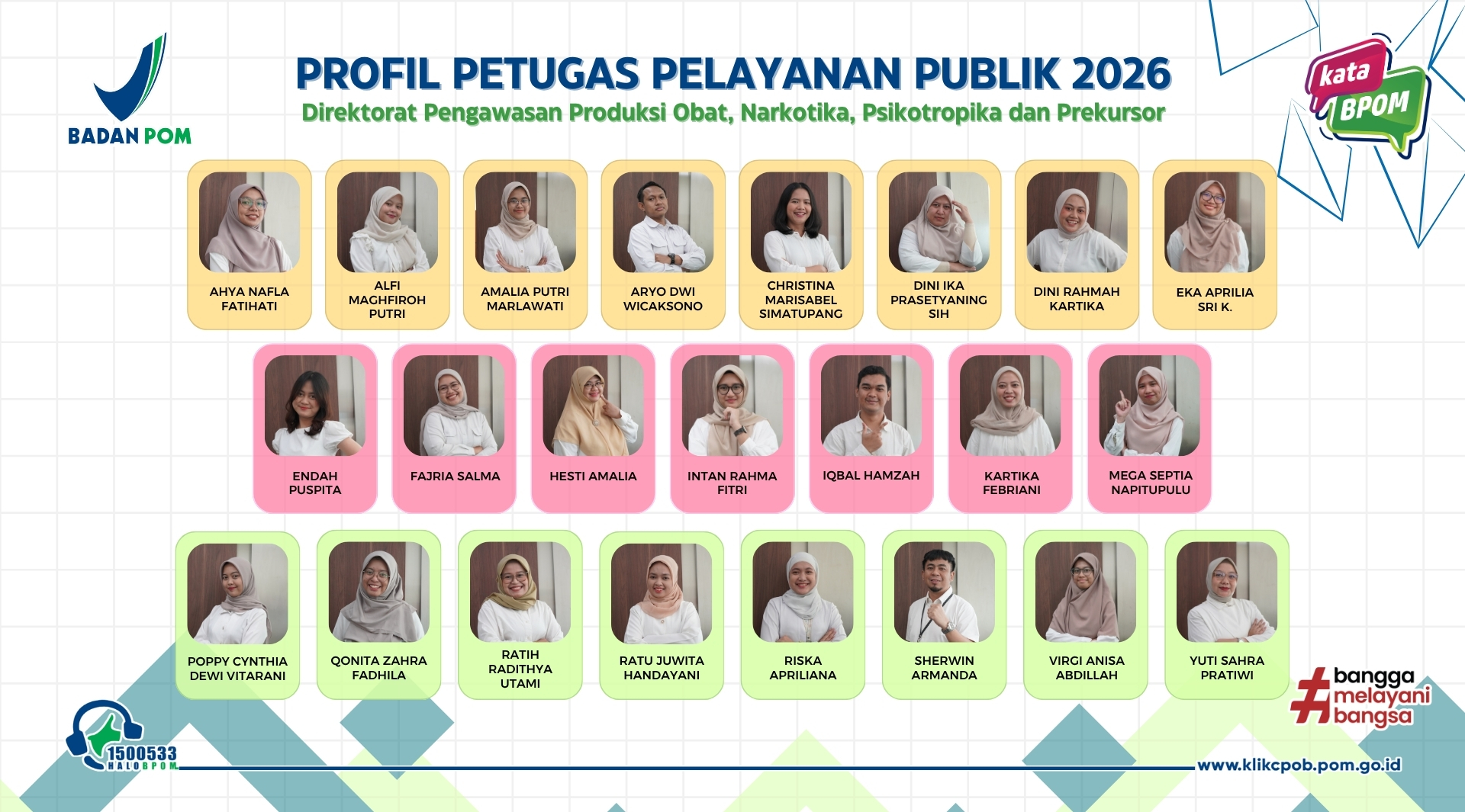 Infografis menampilkan profil petugas pelayanan publik Tahun 2026 Direktorat Pengawasan Produksi Obat, Narkotika, Psikotropika dan Prekursor.  Daftar petugas pelayanan publik terdiri dari:  Ahya Nafla Fatihati Alfi Maghfiroh Putri Amalia Putri Marlawati Aryo Dwi Wicaksono Christina Marisabel Simatupang Dini Ika Prasetyaning Sih Dini Rahmah Kartika Eka Aprilia Sri K. Endah Puspita Fajria Salma Hesti Amalia Intan Rahma Fitri Iqbal Hamzah Kartika Febriani Mega Septia Napitupulu Poppy Cynthia Dewi Vitarani Qonita Zahra Fadhila Ratih Radithya Utami Ratu Juwita Handayani Riska Apriliana Sherwin Armanda Virgi Anisa Abdillah Yuti Sahra Pratiwi